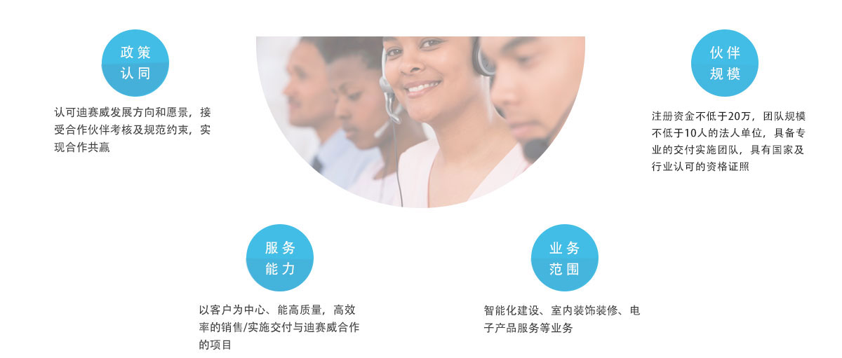 �����hth�������µ�¼