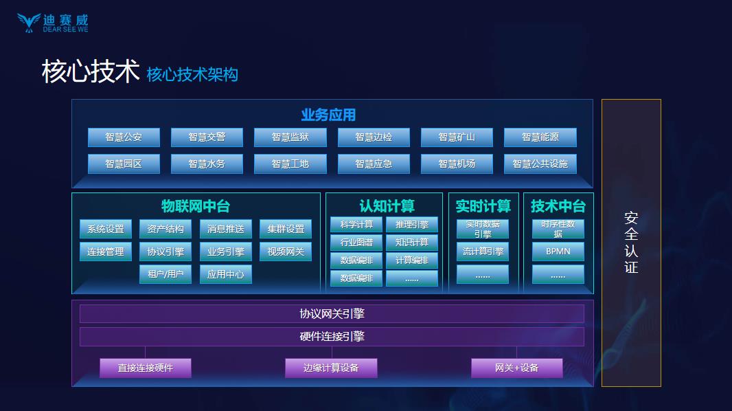 �����hth�������µ�¼