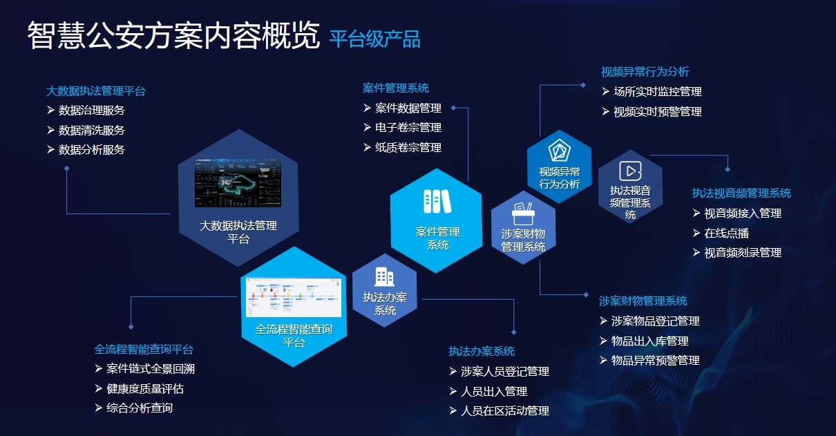 �����hth�������µ�¼